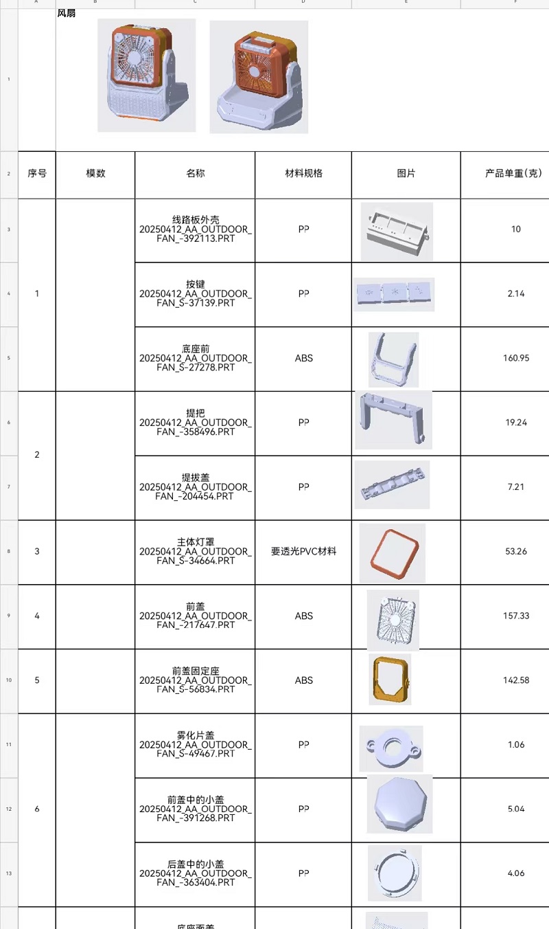 ベトナム工場でクーラーファンを製造